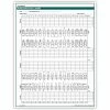 Medical Arts Press® Periodontal Chart; Rainbow FormFamily™, Dental