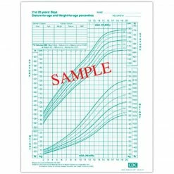 Medical Arts Press® Growth Chart, Boys 2-20 Years
