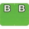 Medical Arts Press® Alpha Labels On Roll, Letter A