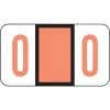 Medical Arts Press® Jeter® Compatible 5100 Series Numeric Roll Labels, "0"