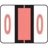 Medical Arts Press® TAB® Products Compatible Numeric Roll Labels, "0"