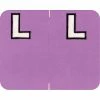 Medical Arts Press® Alpha Labels On Roll, Letter P