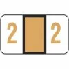 Medical Arts Press® Jeter® Compatible 5100 Series Numeric Roll Labels, "2"