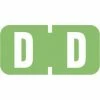 Medical Arts Press® TAB® Products Compatible Alpha Mini Label Sheets; "D"