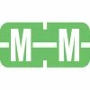 Medical Arts Press® TAB® Products Compatible Alpha Mini Label Sheets, "M"