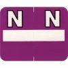 Medical Arts Press® Alpha Labels On Roll, Letter N
