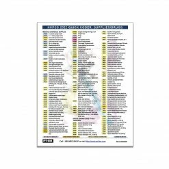 PMIC 2022 Procedure Quick Coder Card/Obstetrics & Gynecology (2221M)