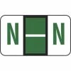 Medical Arts Press® Jeter® Compatible 5100 Series Alpha Sheet Labels; "N"