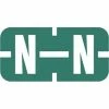 Medical Arts Press® TAB® Products Compatible Alpha Mini Label Sheets; "N"