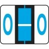 Medical Arts Press® Jeter® Compatible 5100 Series Alpha Sheet Labels; "O", Blue