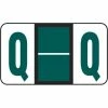 Medical Arts Press® POS® Systems Compatible 3300 Series Alpha Sheet Labels; "Q"