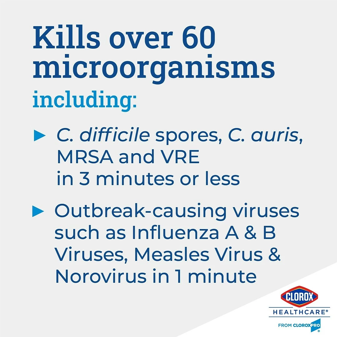 Clorox Healthcare® Bleach Germicidal Wipes, 110 Count Bucket (Pack Of 2) (30358) - Image 4